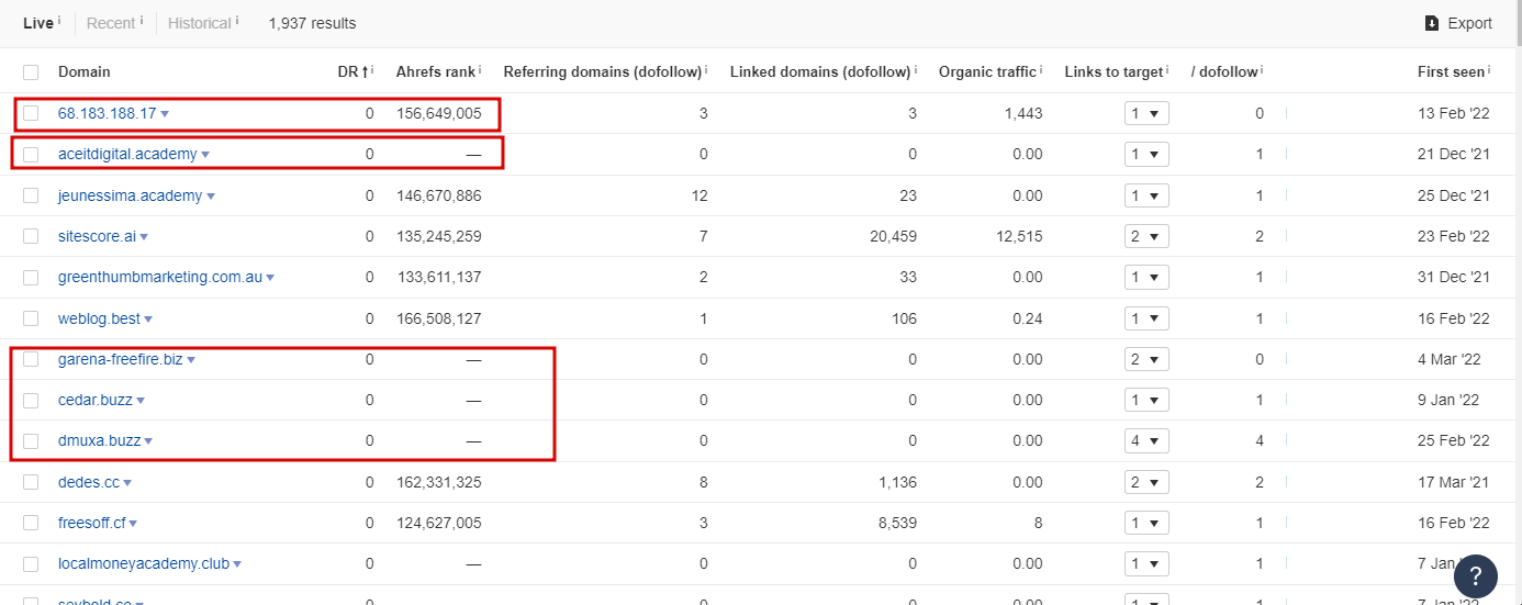 Technical SEO checklist-0072 Spammy domains
