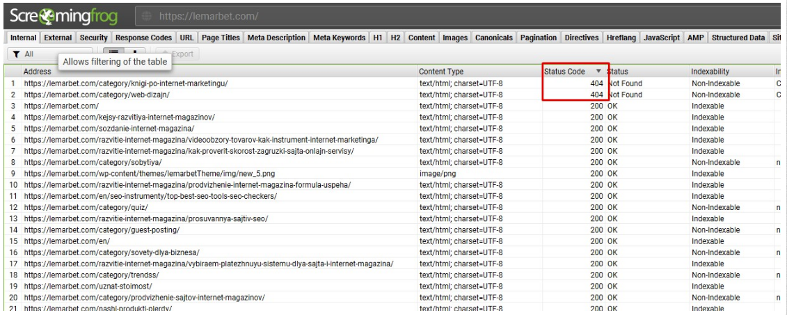 Technical SEO checklist-0130 Invalid pages in the sitemap