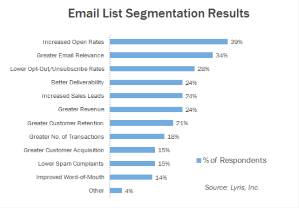 Shopify Launch Checklist-0039 Capture Emails with Your Cart Savers