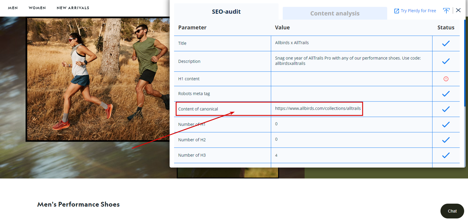 Shopify Launch Checklist-0005 Canonical Tag and Domain Canonicalization
