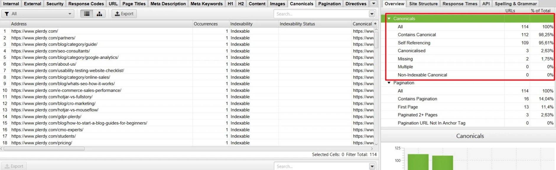Technical SEO checklist-0164 Are there any canonical errors?