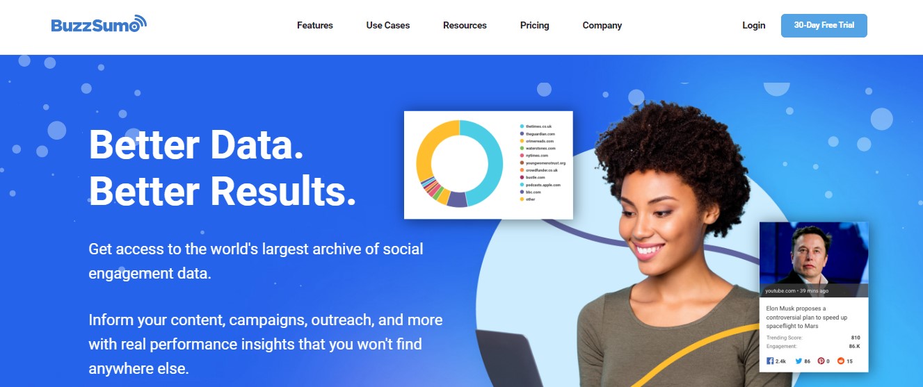 15 Najlepszych Narzędzi do Analizy Konkurencji w 2023 06