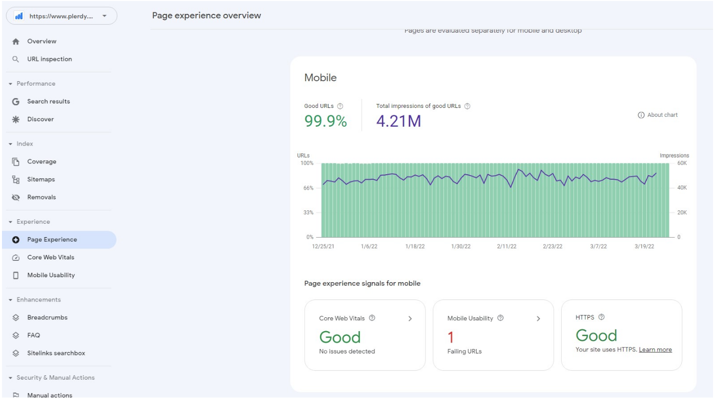 Technical SEO checklist-0106 Mobile website Speed Checks in the Search Console