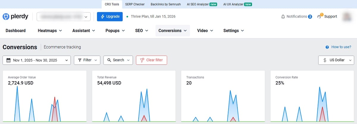 How to Conduct a CRO Audit of a Website - 0003