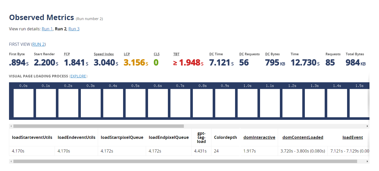 Technical SEO checklist-0088 Mobile Page Size