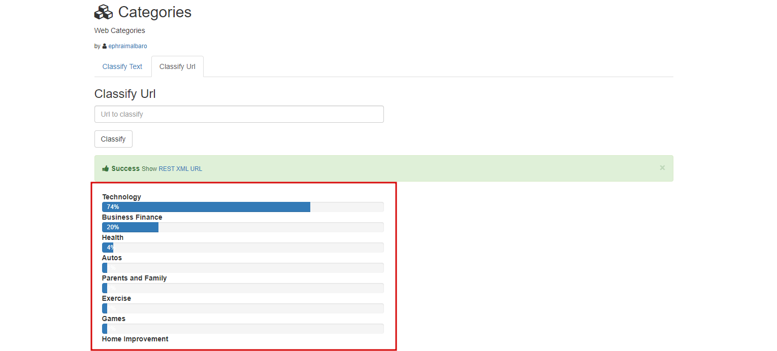 Technical SEO checklist-0042 Copy and classification checks