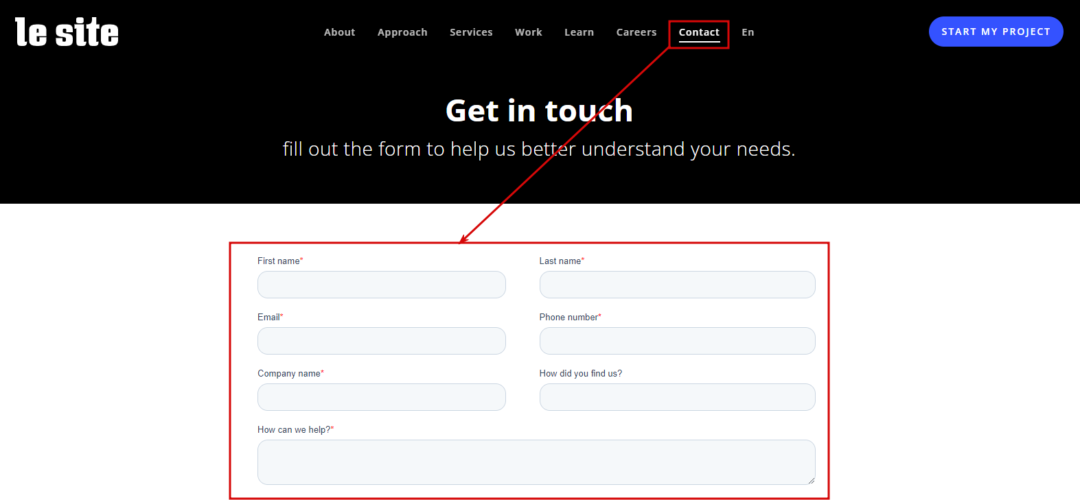 Technical SEO checklist-0040 Is the contact page easy to find and use?