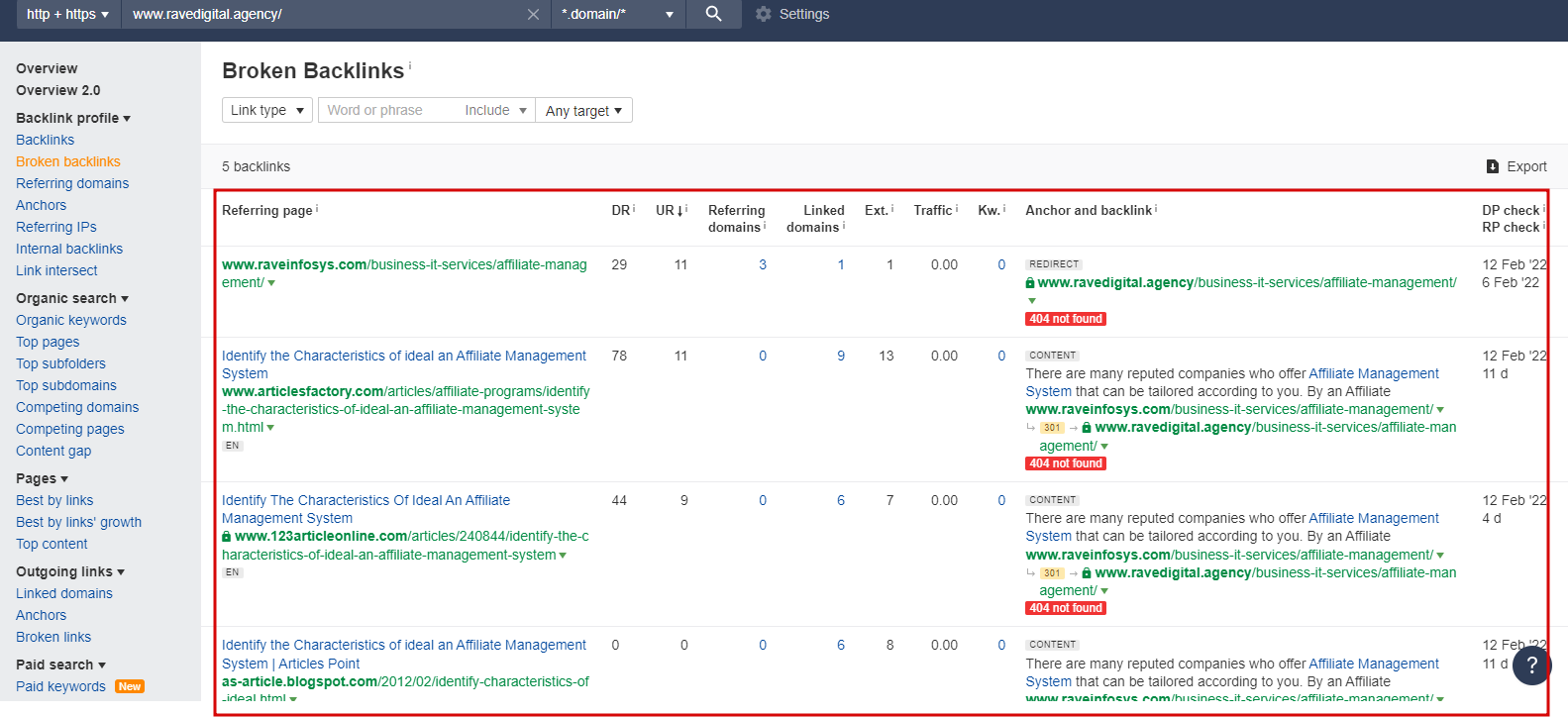 Technical SEO checklist-0076 Broken Backlinks
