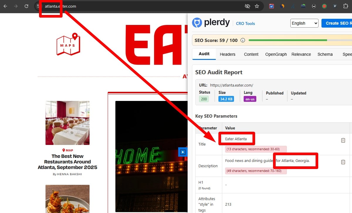 Technical SEO checklist-0182 Are local title tags being used?