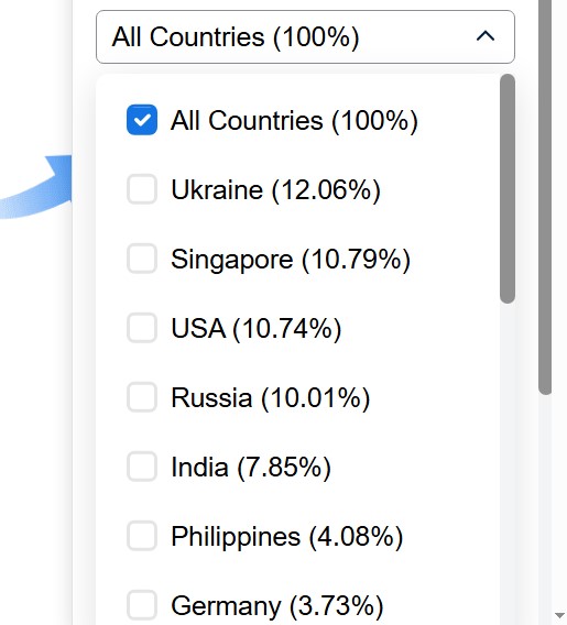 Функционал карты кликов Plerdy - 0012