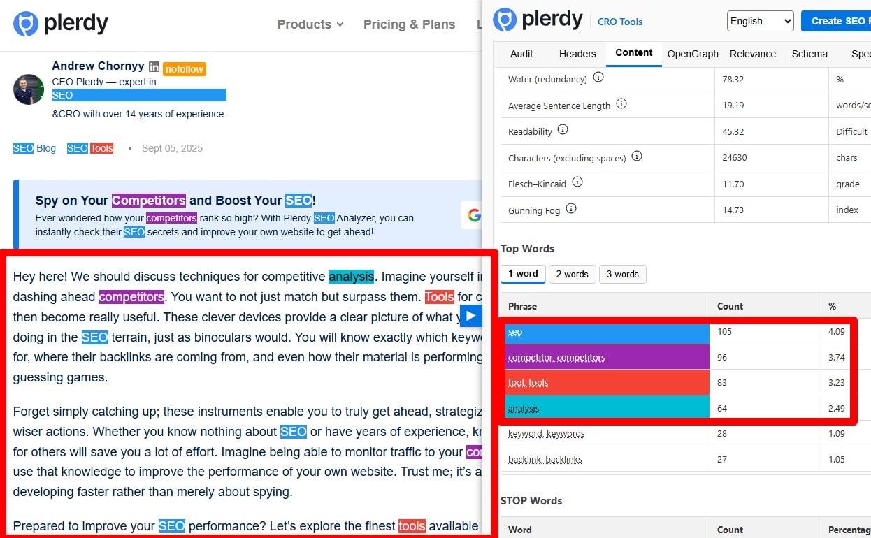 Technical SEO checklist-0070 Make sure that your target keyword is included in your opening paragraph
