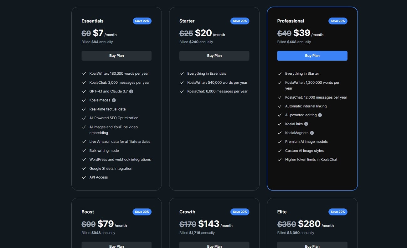 Best AI SEO Tools - 0017