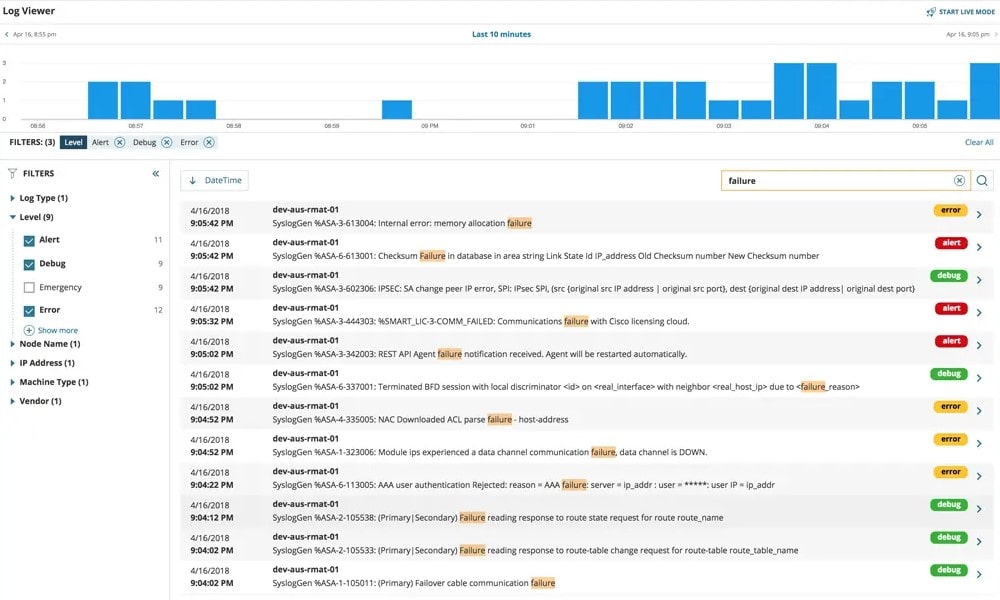 Crawling checklist - log files & crawl budget?