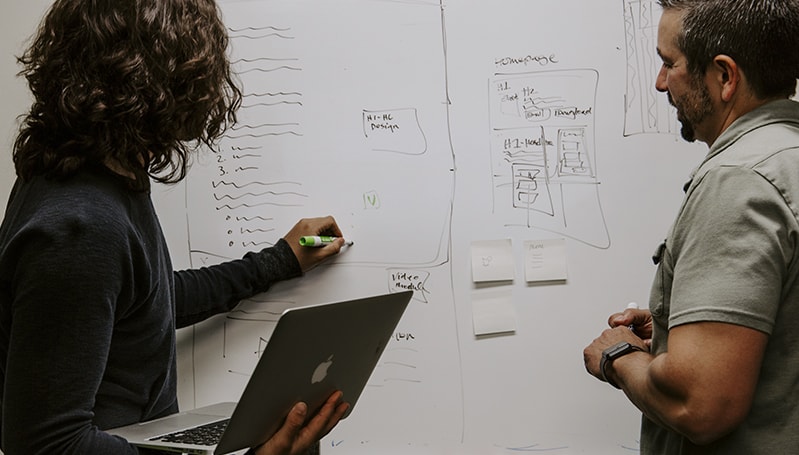 Marketing Strategy Examples — 000