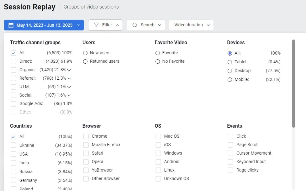 Nagrywania Sesji Wideo Użytkowników : Qu'est-ce que c'est et comment l'utiliser - 0004