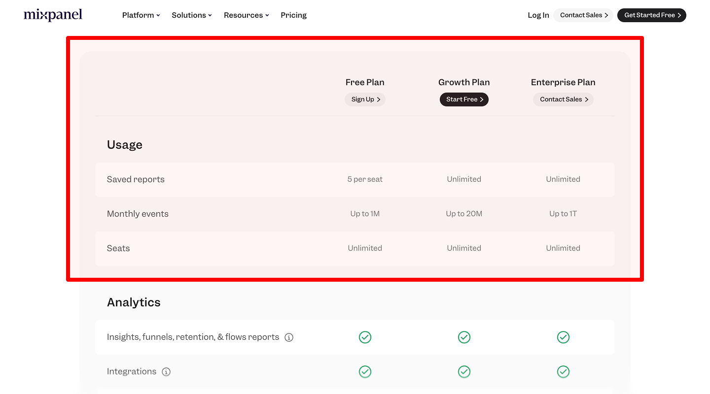Services Page — 2.3 Service Comparison Table