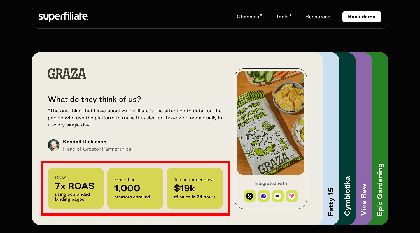 Case Studies — 6.2 Results and Metrics Highlights