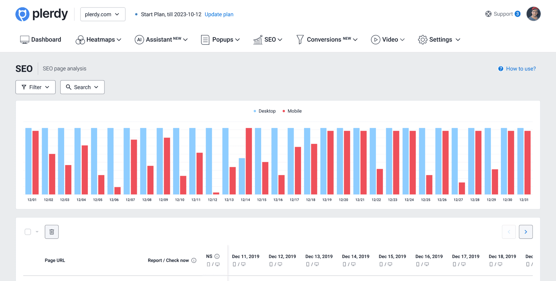 Фильтрация и поиск SEO ошибок