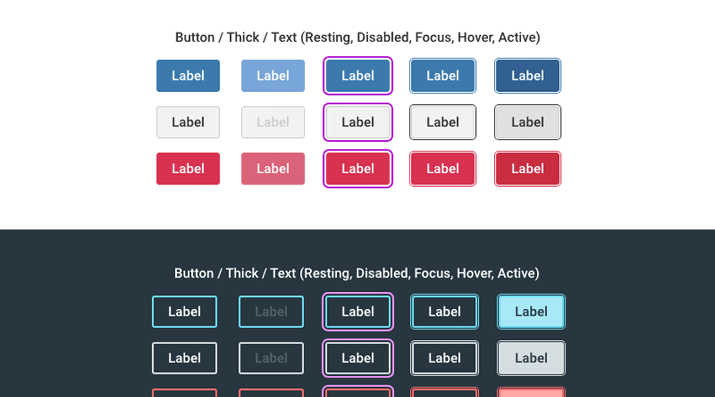 Видимый фокус