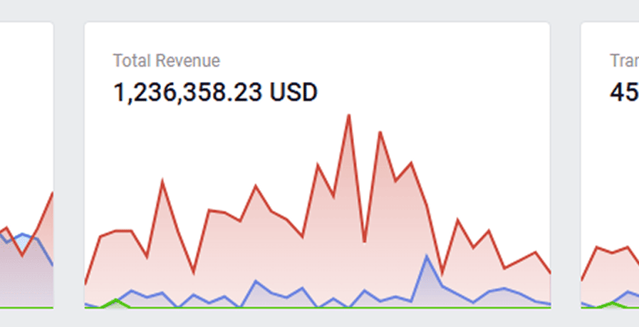 Сайты доверяют Plerdy