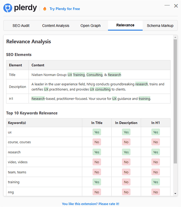 It scans the semantics and on-page SEO of any web page in seconds