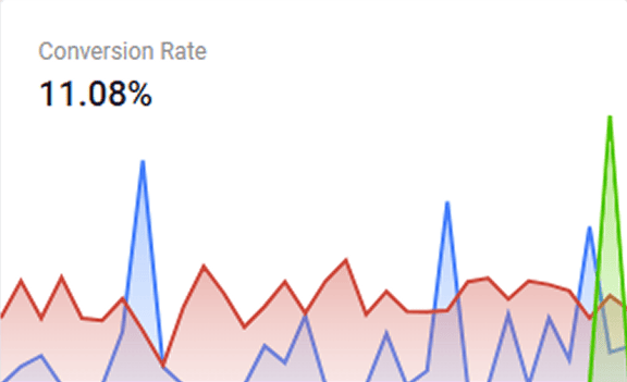 История успеха