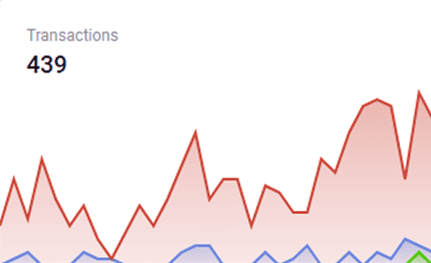 История успеха