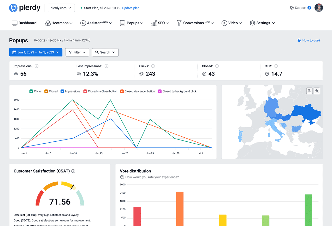 Давайте поговорим о деньгах