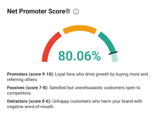 Давайте поговорим о деньгах