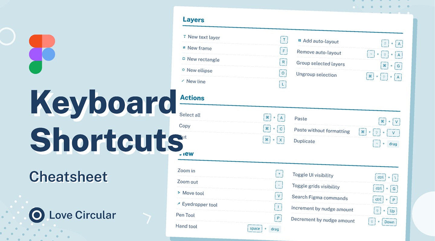 Управление с клавиатуры