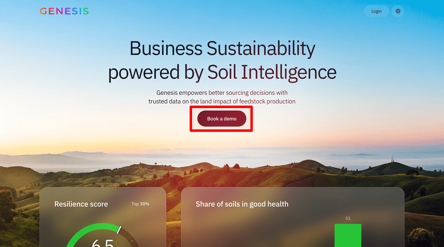 Landing Page Checklist — Primary CTA