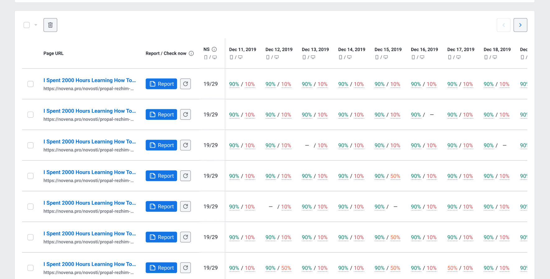Одностраничный сайт (SPA)