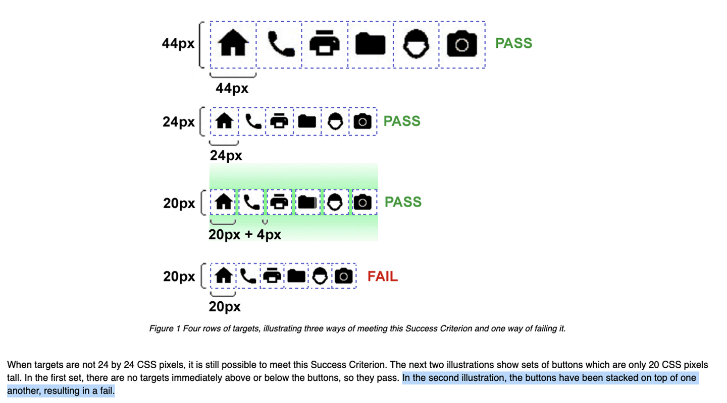Размер цели