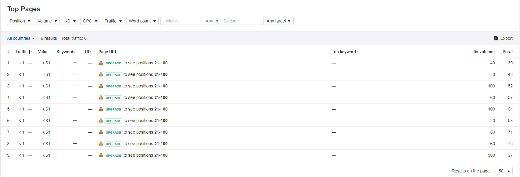 top_seo_agencies_191