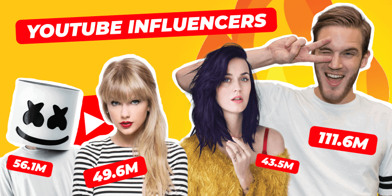 op 100 YouTubers Sorted by Subscribers in 2025-000